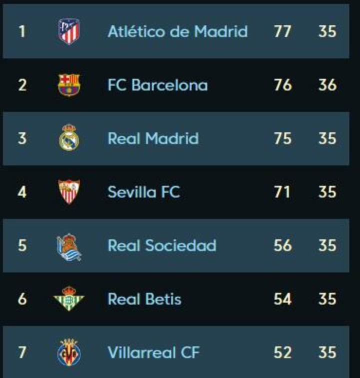 稳固了防守 稳固了防守